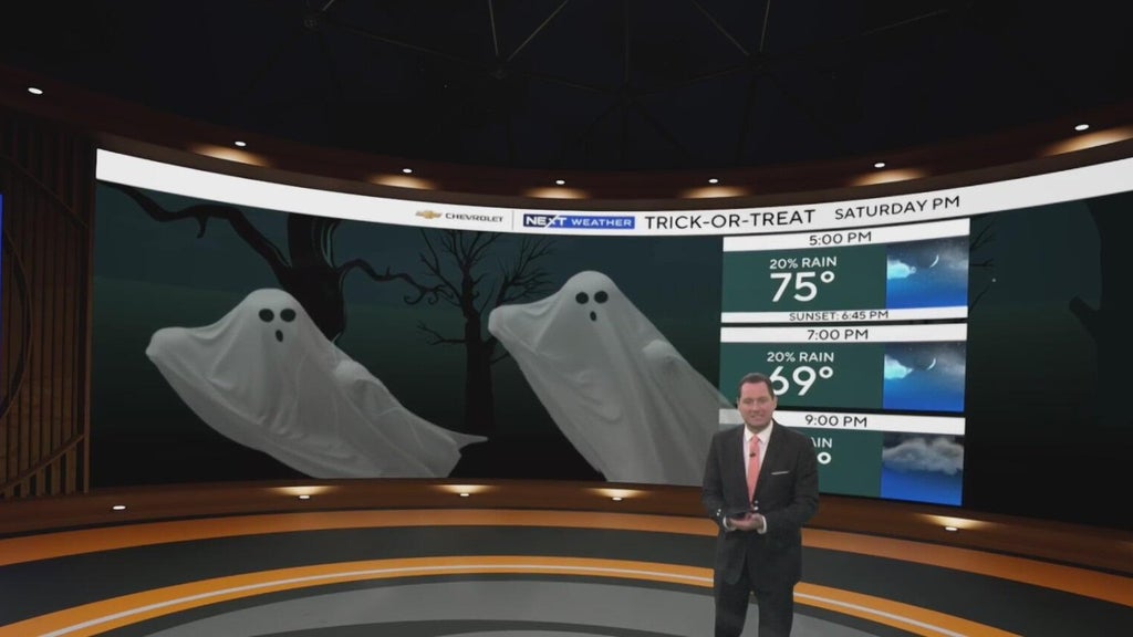 Metro Atlanta trick-or-treat forecast brings mild weather and few showers — Macon Community news