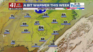 Sunny and pretty seasonal Tuesday — Macon Sports news